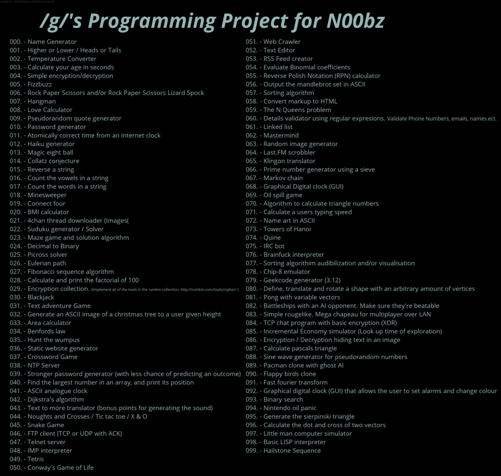 A list of noob programming projects